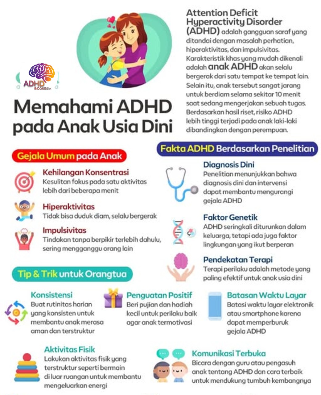 ADHD dan Potensi Bakat Anak yang Perlu Didukung di Kabupaten Bima