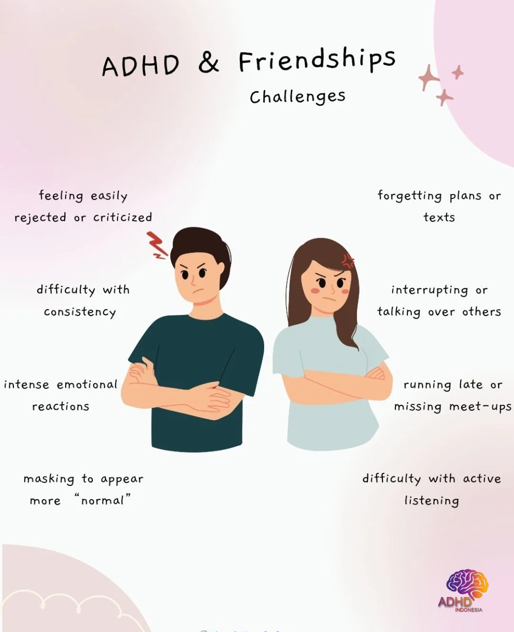 ADHD pada Anak Sekolah: Tantangan dan Pendampingan di Kabupaten Bima