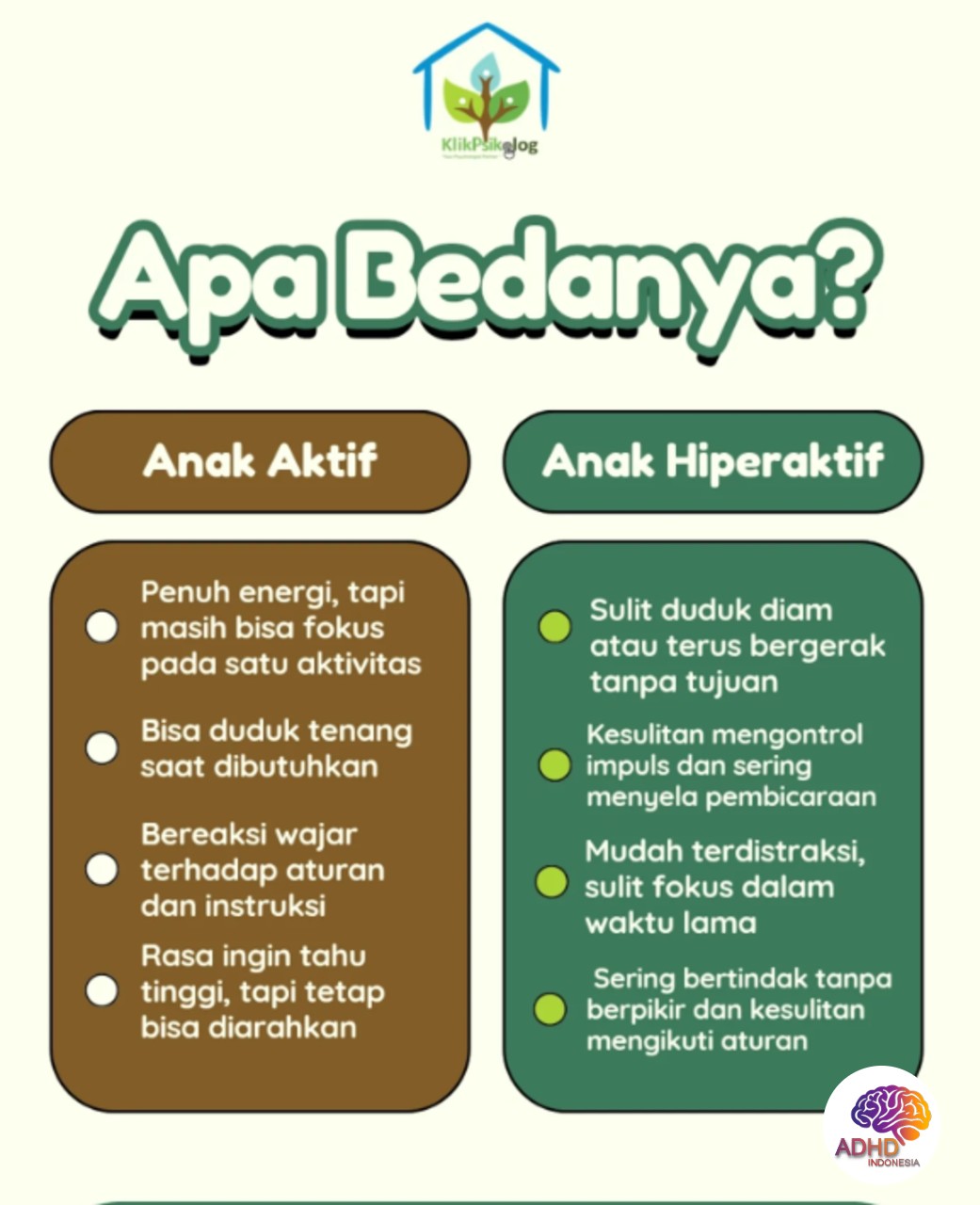 Perbedaan Anak Aktif dan ADHD yang Perlu Dipahami di Kabupaten Bima