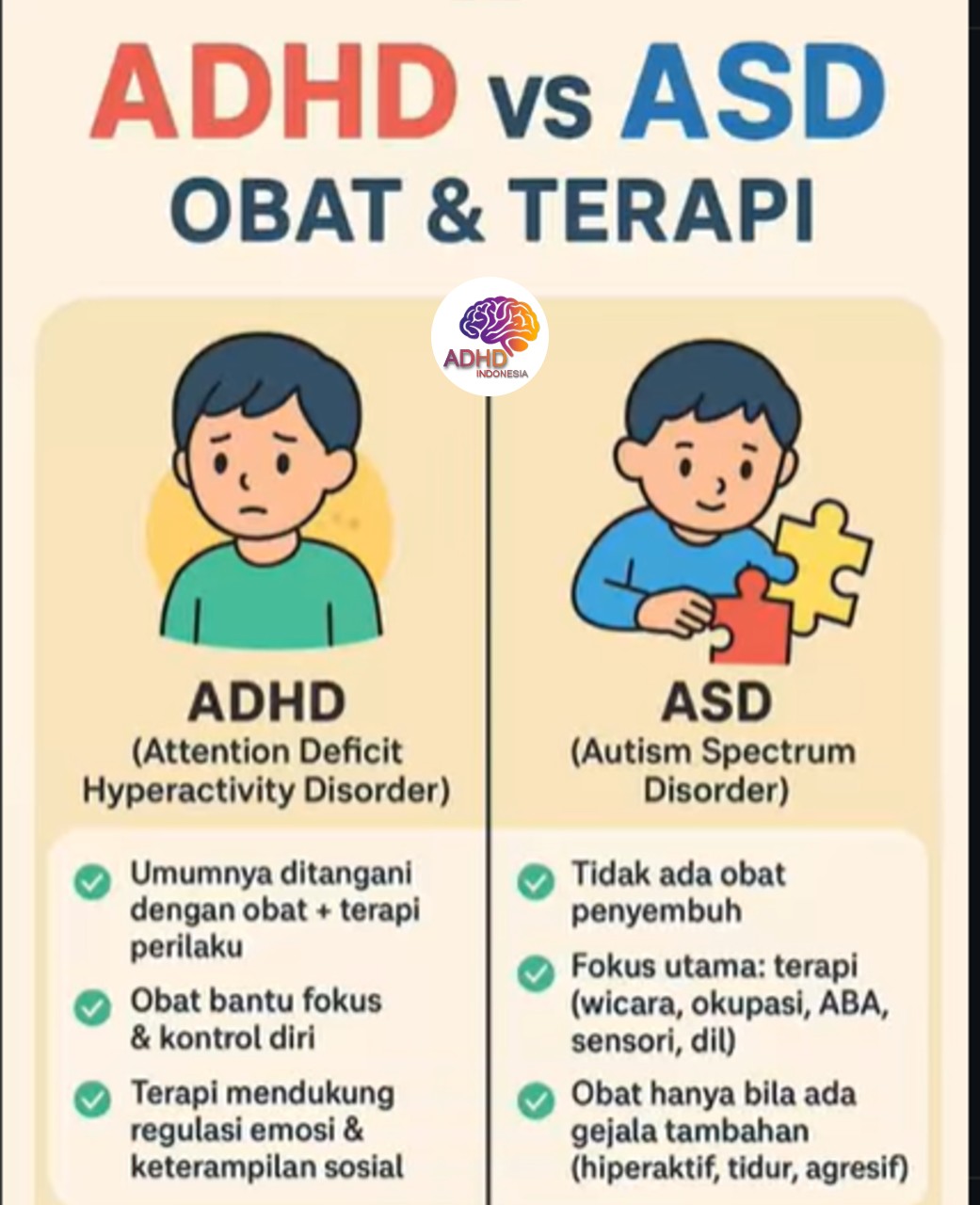 Terapi ADHD: Informasi Awal yang Perlu Diketahui Orang Tua di Kabupaten Bima
